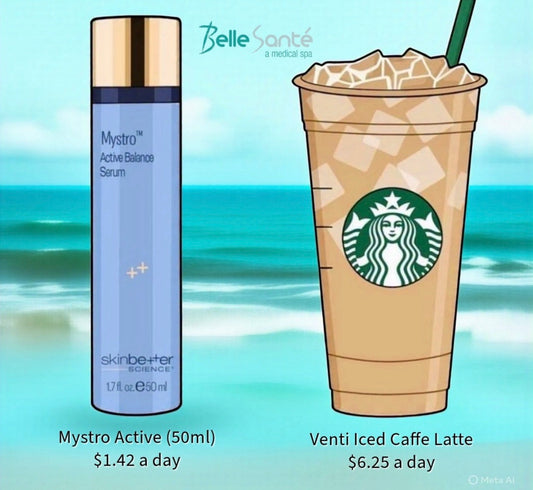 ⭐Investing in your skin vs. Investing in your coffee☕